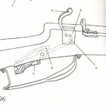 zamek lontowy budowa - 